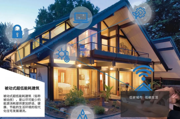 別只盯著限購和利率！未來十年，你家房子最大價值可能是它！